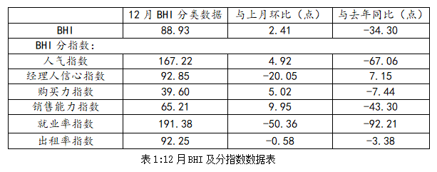 皇鑫门窗