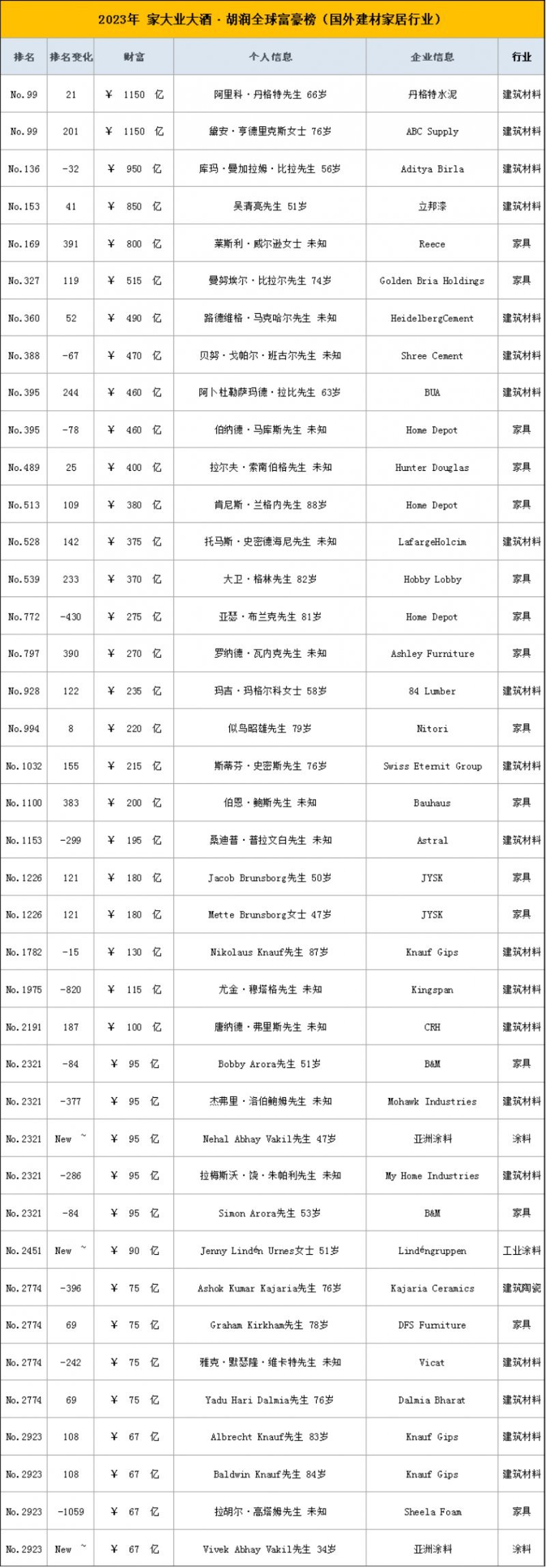 皇鑫门窗